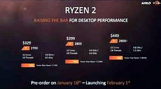 AMD "Ryzen 2" angebliche Präsentationsfolie (höchstwahrscheinlich Fake)